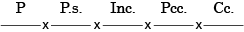 Niederschriften esquema